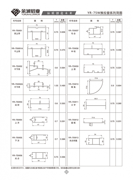 YR-75W推拉窗系列簡(jiǎn)圖