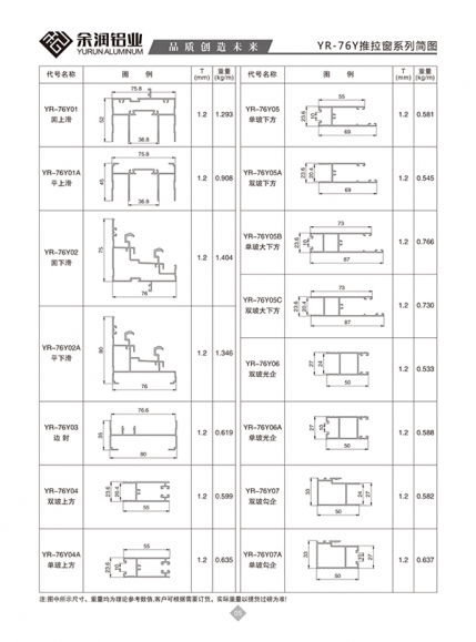 YR-76Y推拉窗系列簡(jiǎn)圖