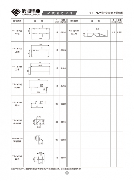 YR-76Y推拉窗系列簡(jiǎn)圖