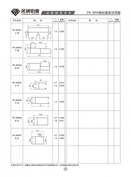 YR-90N推拉窗系列簡(jiǎn)圖