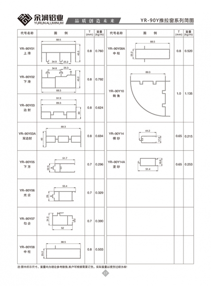 YR-90Y推拉窗系列簡(jiǎn)圖
