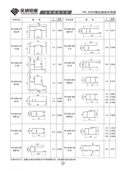 YR-2000推拉窗系列簡圖