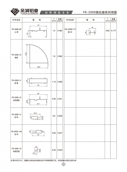 YR-2000推拉窗系列簡圖