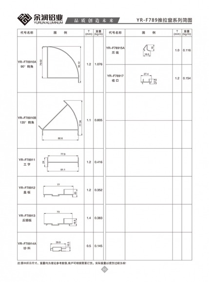 YR-F789推拉窗系列簡(jiǎn)圖