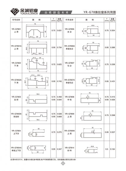 YR-G78推拉窗系列簡(jiǎn)圖