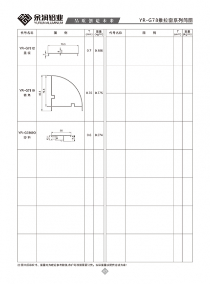 YR-G78推拉窗系列簡(jiǎn)圖