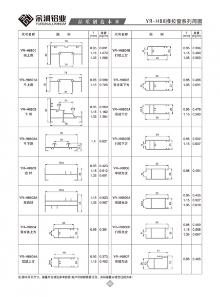 YR-H88推拉窗系列簡(jiǎn)圖