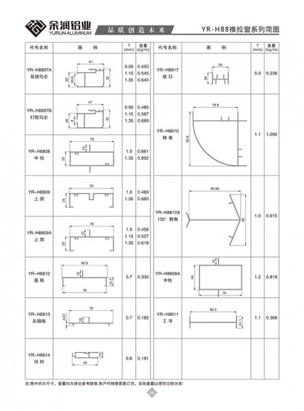 YR-H88推拉窗系列簡(jiǎn)圖