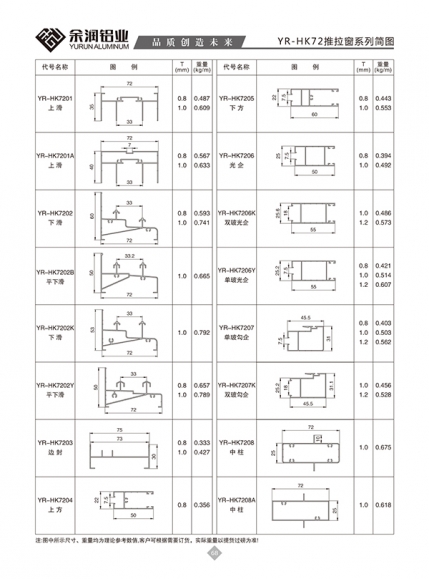 YR-HK72推拉窗系列簡(jiǎn)圖