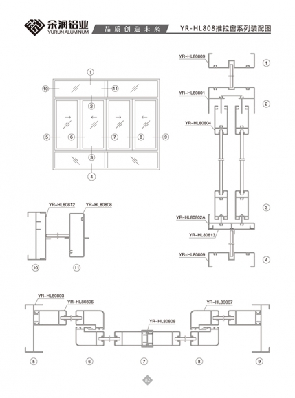 YR-HL808推拉窗系列裝配圖