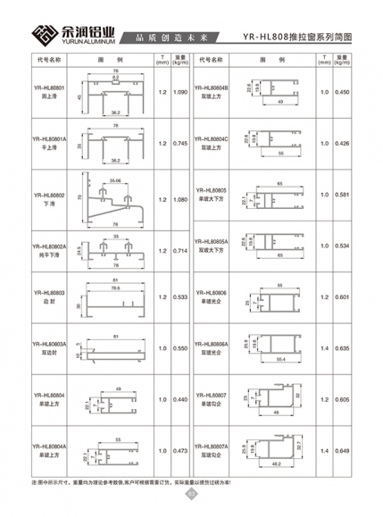 YR-HL808推拉窗系列簡(jiǎn)圖