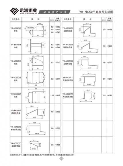 YR-NC50平開窗系列簡(jiǎn)圖