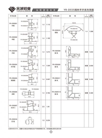 YR-DS55隔熱平開窗系列簡圖