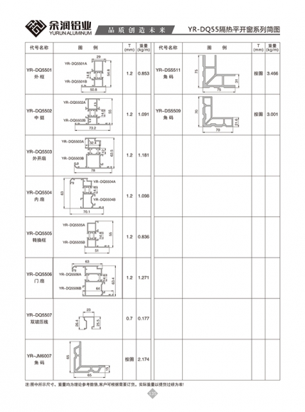 YR-DQ55隔熱平開窗系列簡圖