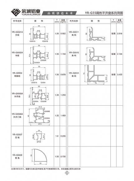 YR-G55隔熱平開窗系列簡(jiǎn)圖