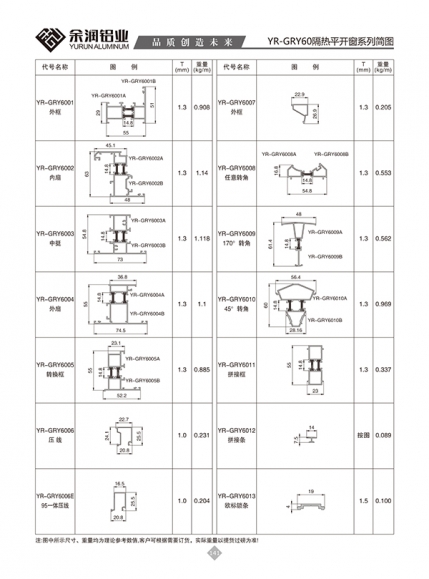 YR-GRY60隔熱平開窗系列簡圖