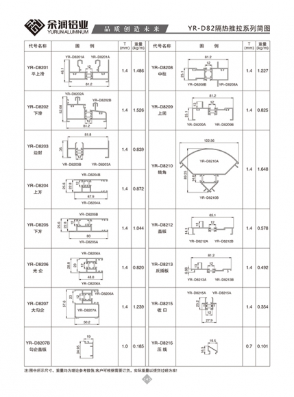 YR-D82隔熱推拉系列簡圖