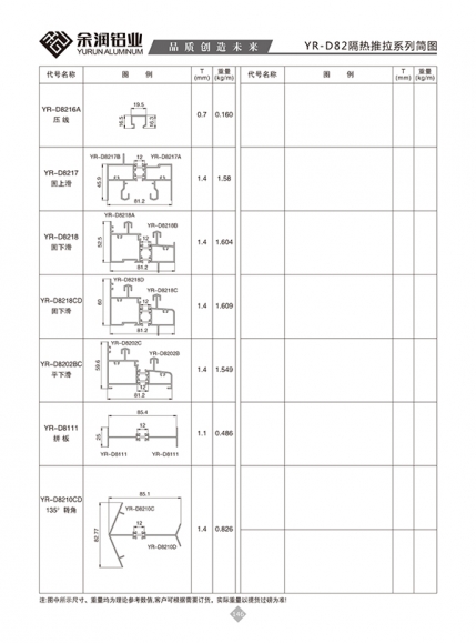 YR-D82隔熱推拉系列簡圖