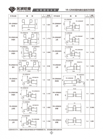 YR-GR80隔熱推拉窗系列簡圖