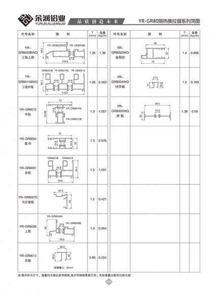 YR-GR80隔熱推拉窗系列簡圖