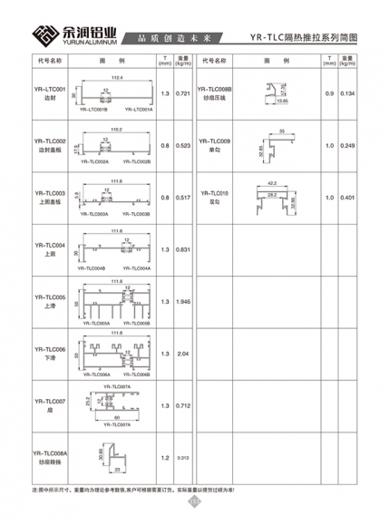 YR-TLC隔熱推拉系列簡圖