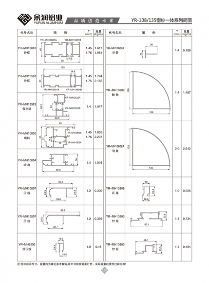 YR-108/135窗紗一體系列簡(jiǎn)圖