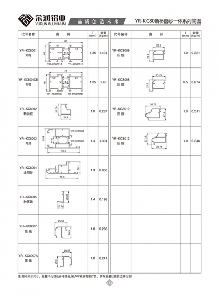 YR-KC80斷橋窗紗一體系列簡(jiǎn)圖