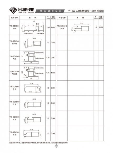 YR-KC120斷橋窗紗一體系列簡圖