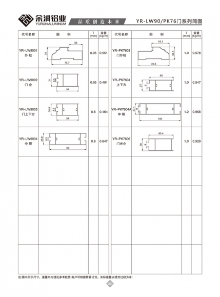 YR-LW90/PK76門系列簡圖