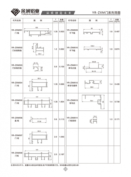 YR-ZXM門系列簡圖