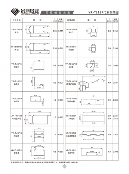 YR-TL18P門系列簡圖