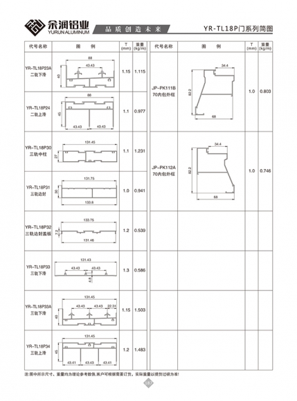 YR-TL18P門系列簡圖