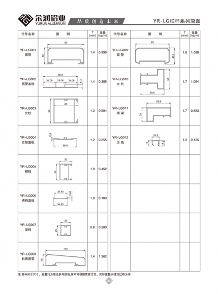 YR-LG欄桿系列簡圖