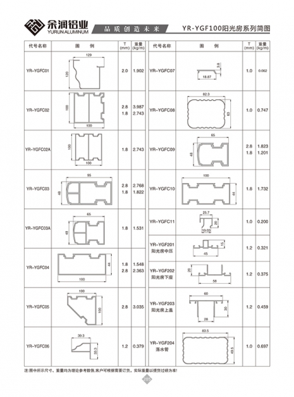 YR-YGF100陽(yáng)光房系列簡(jiǎn)圖