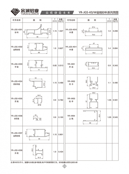 YR-JGS-K0/W金剛紗料系列簡圖