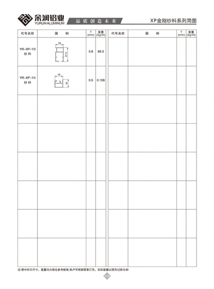 XP金剛紗料系列簡圖