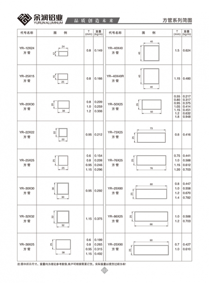 方管系列簡(jiǎn)圖